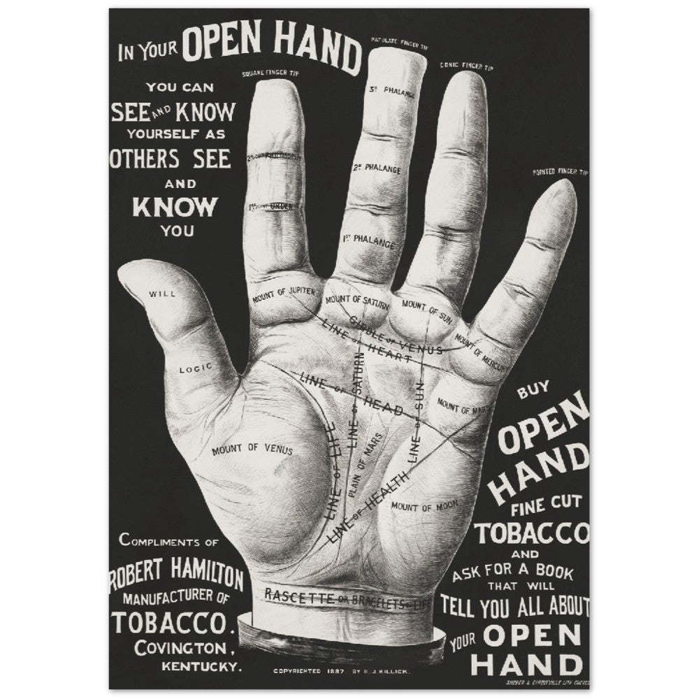 Poster - Retro Open Hand, Palm Reading - Premium Matte Paper 