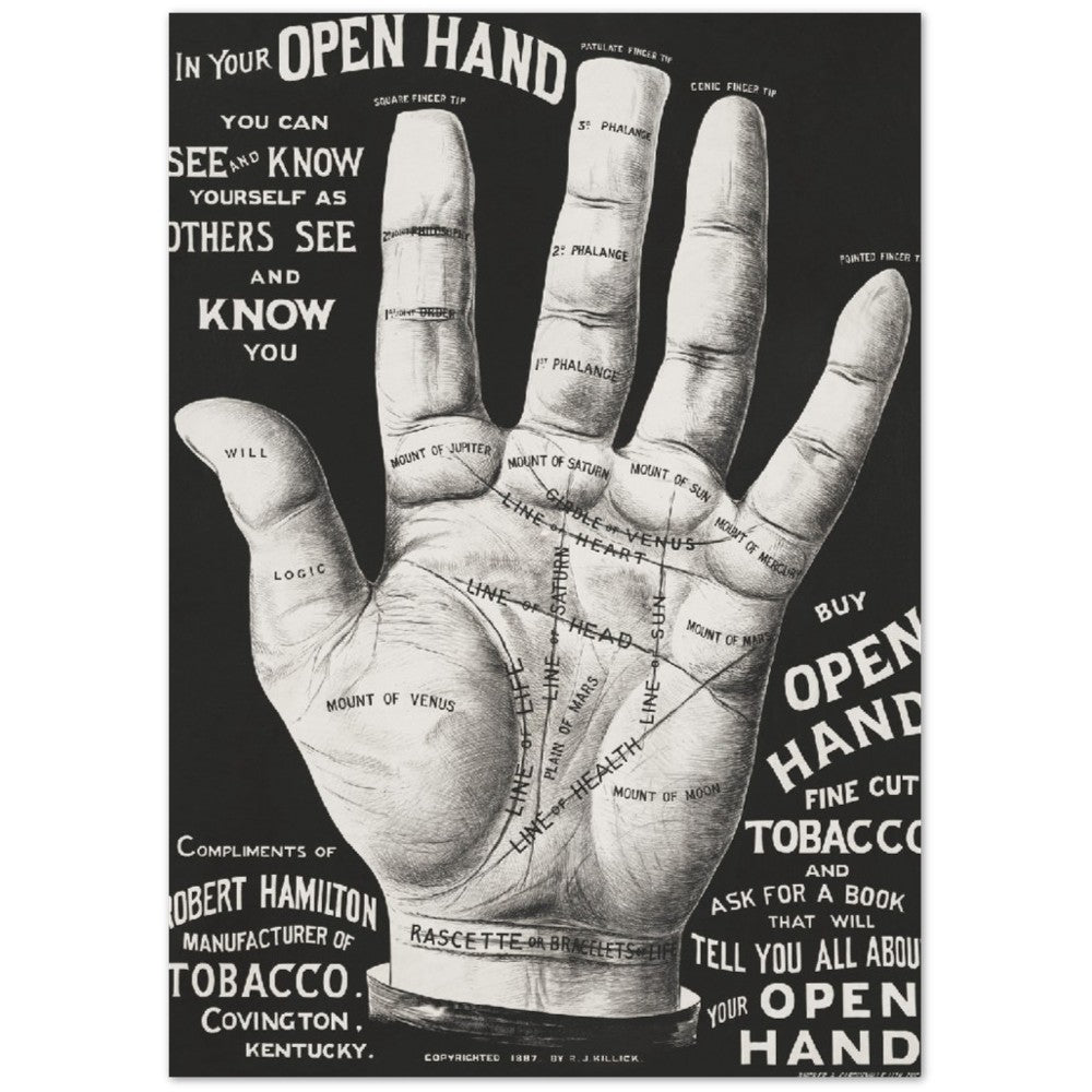 Poster - Retro Open Hand, Palm Reading - Premium Matte Paper 